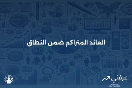 خيارات الاستحقاق ضمن النطاق: الأنواع والحسابات