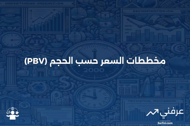 مخطط السعر حسب الحجم (PBV): نظرة عامة وأمثلة