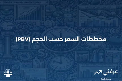 مخطط السعر حسب الحجم (PBV): نظرة عامة وأمثلة