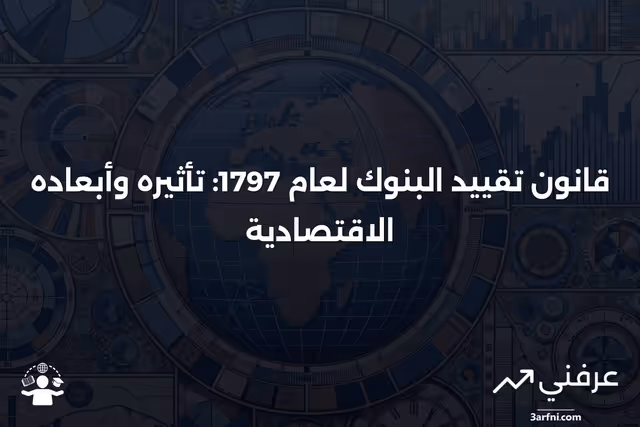 قانون تقييد البنوك لعام 1797