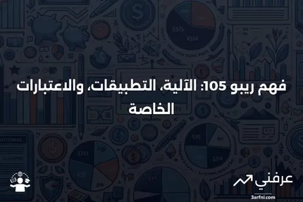 ريبو 105: ما هو، كيف يعمل، اعتبارات خاصة