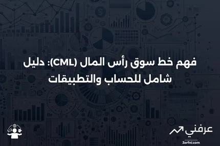 فهم خط سوق رأس المال (CML) وكيفية حسابه