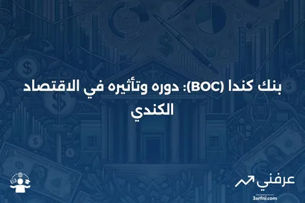 بنك كندا (BOC): المعنى، التاريخ، الوظائف