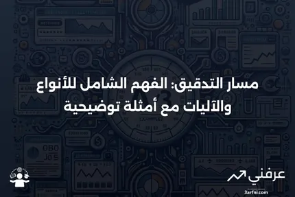 مسار التدقيق: التعريف، كيفية العمل، الأنواع، والمثال