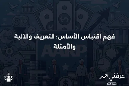 اقتباس الأساس: ما هو، كيف يعمل، مثال