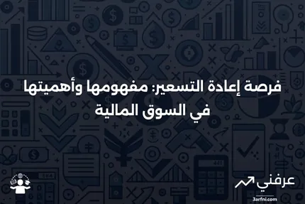 تعريف فرصة إعادة التسعير