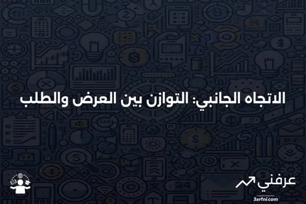 الاتجاه الجانبي: التعريف، كيفية تحقيق المتداولين للأرباح، ومثال