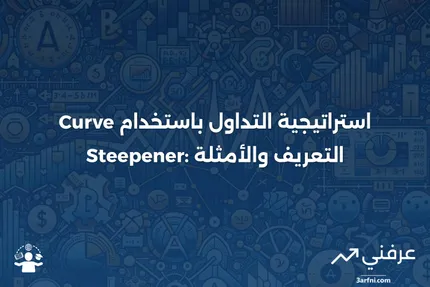 صفقة انحدار المنحنى: التعريف، المثال، واستراتيجية التداول