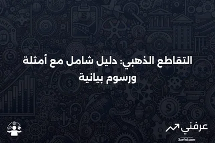 شرح نمط التقاطع الذهبي مع أمثلة ورسوم بيانية