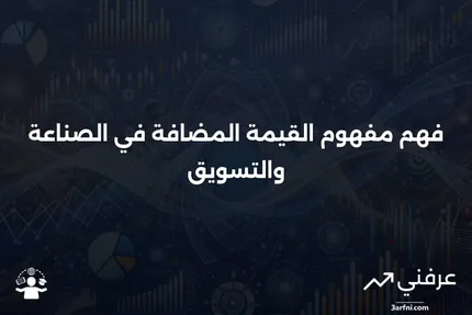 المنتج ذو القيمة المضافة: ماذا يعني في الصناعة والتسويق؟