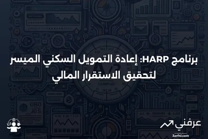 نظرة عامة على برنامج إعادة التمويل السكني الميسر (HARP)