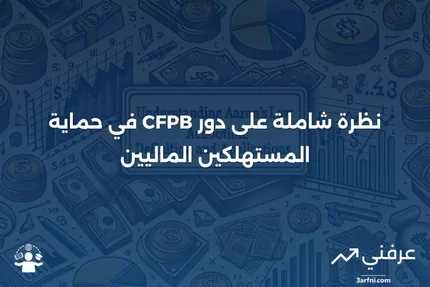 نظرة عامة على مكتب الحماية المالية للمستهلكين (CFPB)