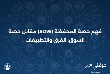 حصة المحفظة (SOW): التعريف والمقارنة مع حصة السوق