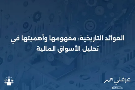 العوائد التاريخية: التعريف، الاستخدامات، وكيفية حسابها