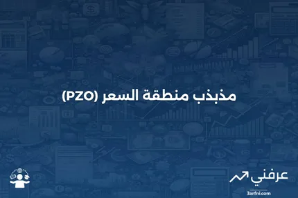 مؤشر منطقة السعر: ما هو، كيف يعمل، وما هي حدوده