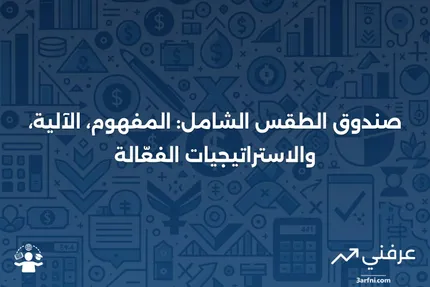 صندوق الطقس الشامل: ما هو، كيف يعمل، الاستراتيجيات