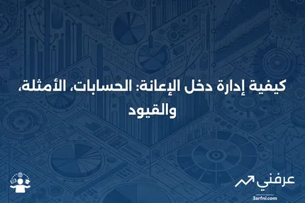 دخل الإعانة: الحساب، المثال، القيود