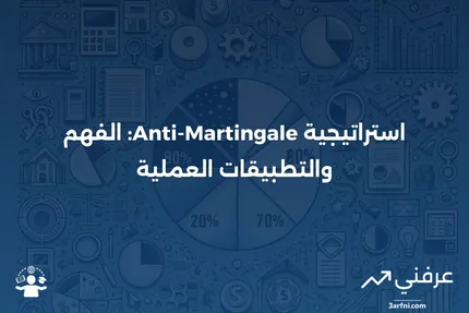 نظام Anti-Martingale: ما هو، كيف يعمل، أمثلة