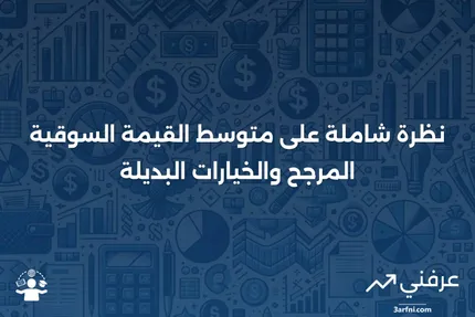 متوسط القيمة السوقية المرجح: نظرة عامة، البدائل