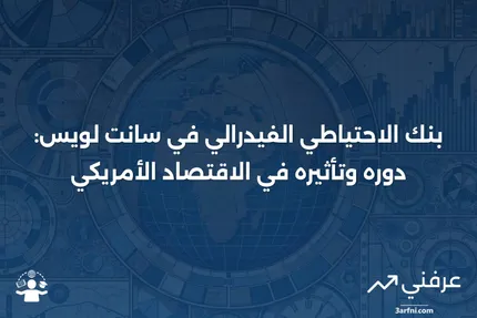 تعريف بنك الاحتياطي الفيدرالي في سانت لويس