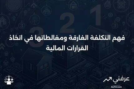 ما هي التكلفة الغارقة—وما هو مغالطة التكلفة الغارقة؟