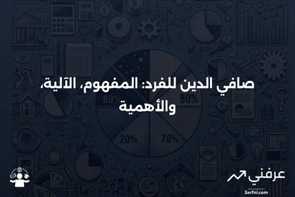 صافي الدين للفرد: ماذا يعني، وكيف يعمل، وأهميته