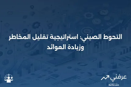 استراتيجية التحوط الصيني: كيفية الاستفادة من المراجحة القابلة للتحويل مع تقليل المخاطر