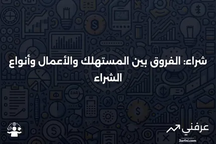 شراء: ماذا يعني، المستهلك مقابل الأعمال، الأنواع