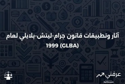 قانون جرام-ليتش-بلايلي لعام 1999 (GLBA) الغرض والآثار