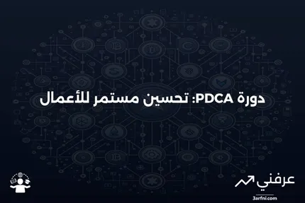 ماذا يعني PDCA في الأعمال؟ دورة خطط-نفذ-تحقق-تصرف