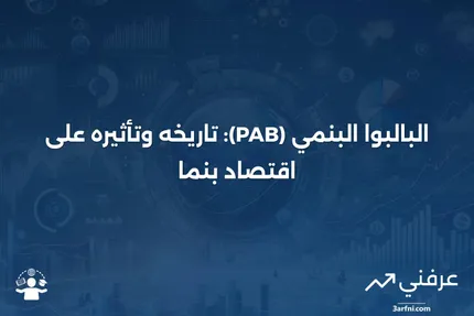 بالبوا البنمي (PAB): المعنى، التاريخ، اقتصاد بنما