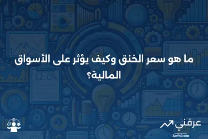 سعر الخنق: ما هو، وكيف يعمل، وكيفية ارتفاعه وانخفاضه