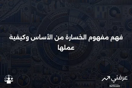 الخسارة من الأساس: ما هي وكيف تعمل