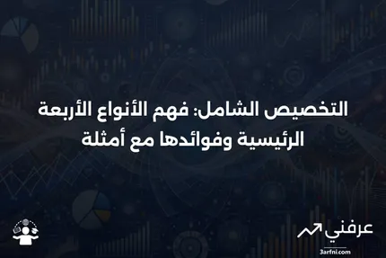 التخصيص الشامل: التعريف، الأنواع الأربعة الرئيسية، الفوائد، والأمثلة