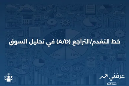 خط التقدم/التراجع (A/D): التعريف وما يخبرك به