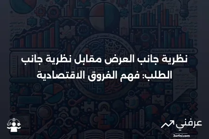 نظرية جانب العرض: التعريف والمقارنة بجانب الطلب