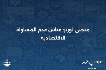 فهم منحنى لورنز: أداة قياس عدم المساواة الاقتصادية