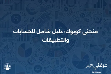 منحنى كوبوك: نظرة عامة، حسابات، مثال