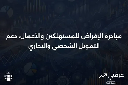 مبادرة الإقراض للمستهلكين والأعمال (CBLI)