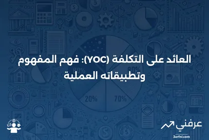 العائد على التكلفة (YOC): نظرة عامة وأمثلة