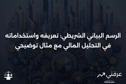 الرسم البياني الشريطي: التعريف، كيفية استخدام المحللين له، ومثال