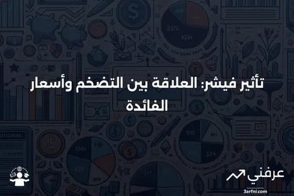 تعريف تأثير فيشر وعلاقته بالتضخم