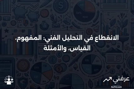 الانقطاع: المعنى، القياسات، الأمثلة في التحليل الفني