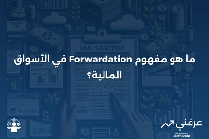 ما هو التقديم (Forwardation)؟