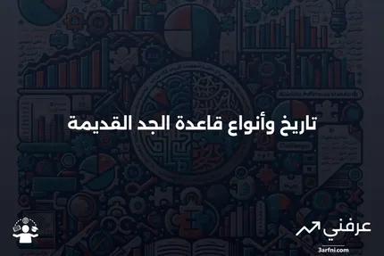 قاعدة الجد: التاريخ وأنواع البنود القديمة