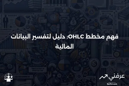 فهم مخطط OHLC وكيفية تفسيره