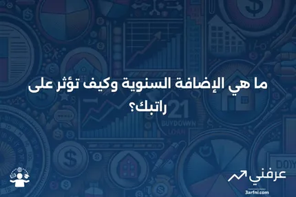 الإضافة السنوية: ما هي وكيف تعمل