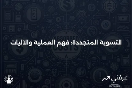 التسوية المتجددة: ما هي وكيف تعمل