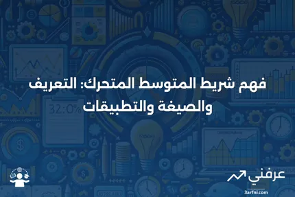 شريط المتوسط المتحرك: التعريف، المعنى، صيغة الحساب