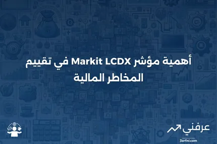 مؤشر مقايضة التخلف عن سداد القروض (Markit LCDX)